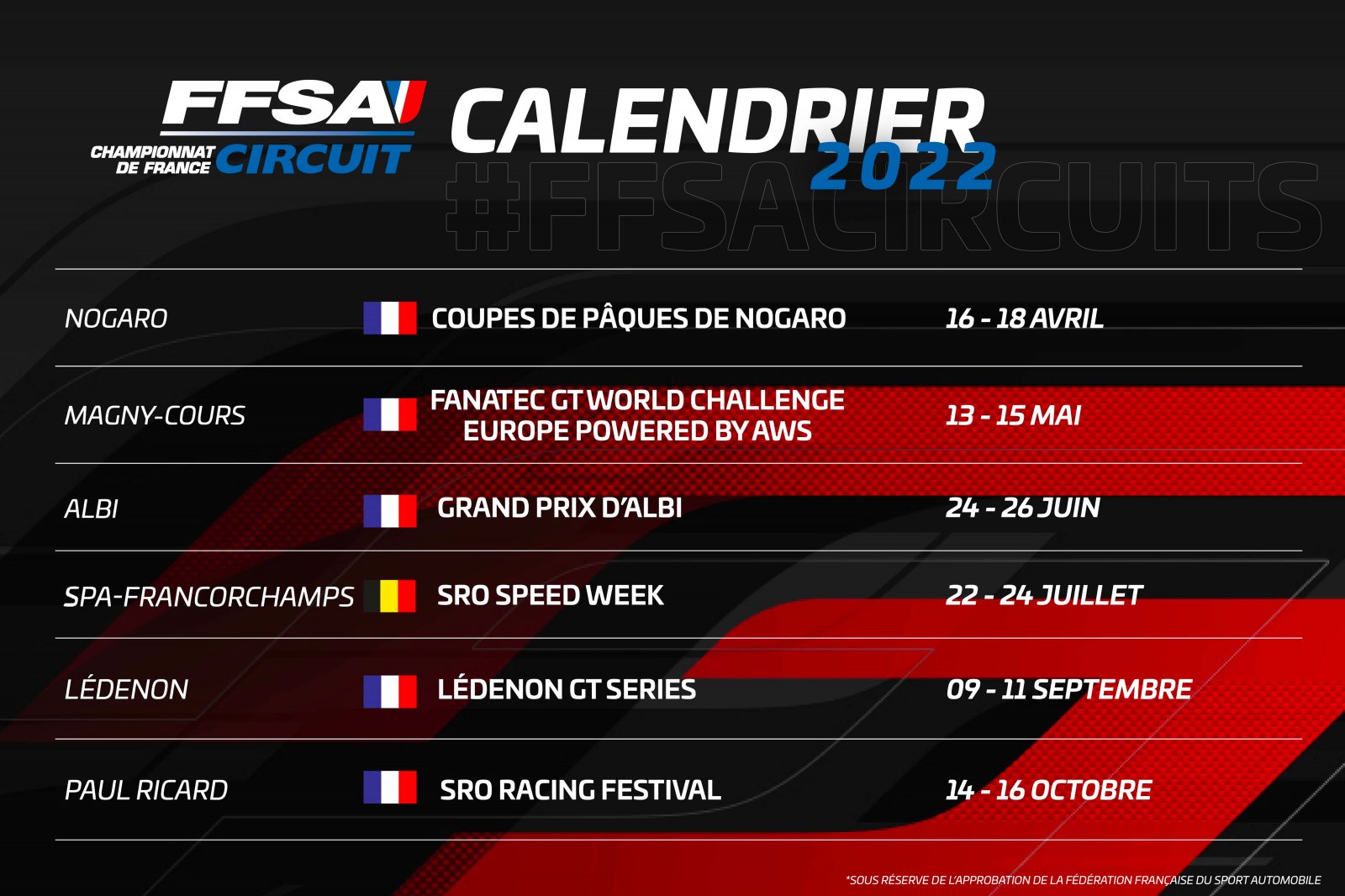 Le calendrier 2024 du Championnat de France FFSA des Circuits