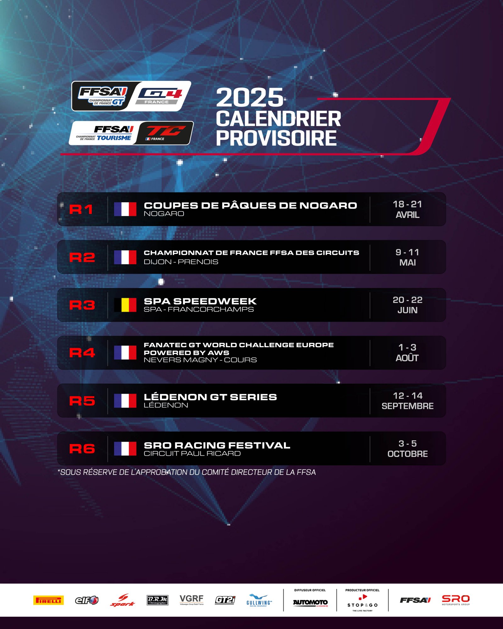 Magny-Cours, un rendez-vous plus estival que jamais dans le calendrier 2025 du Championnat de France FFSA GT.