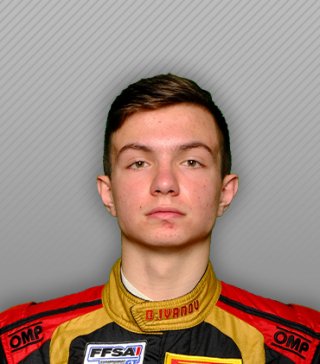 Danila Ivanov